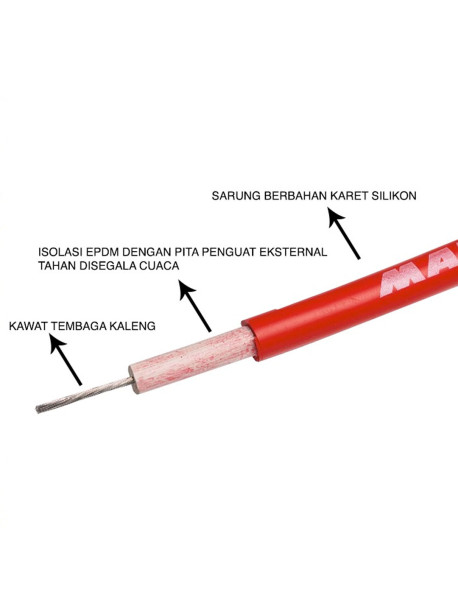 Malossi Paket Kabel dan Tutup Busi untuk Vespa Klasik 2 tak